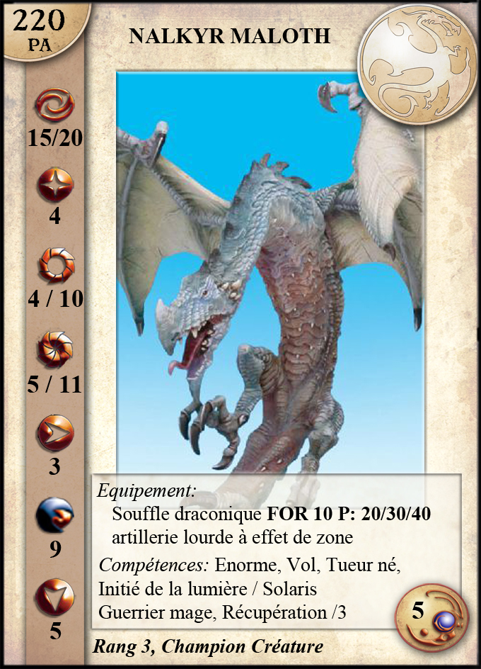 Nalkyr Maloth